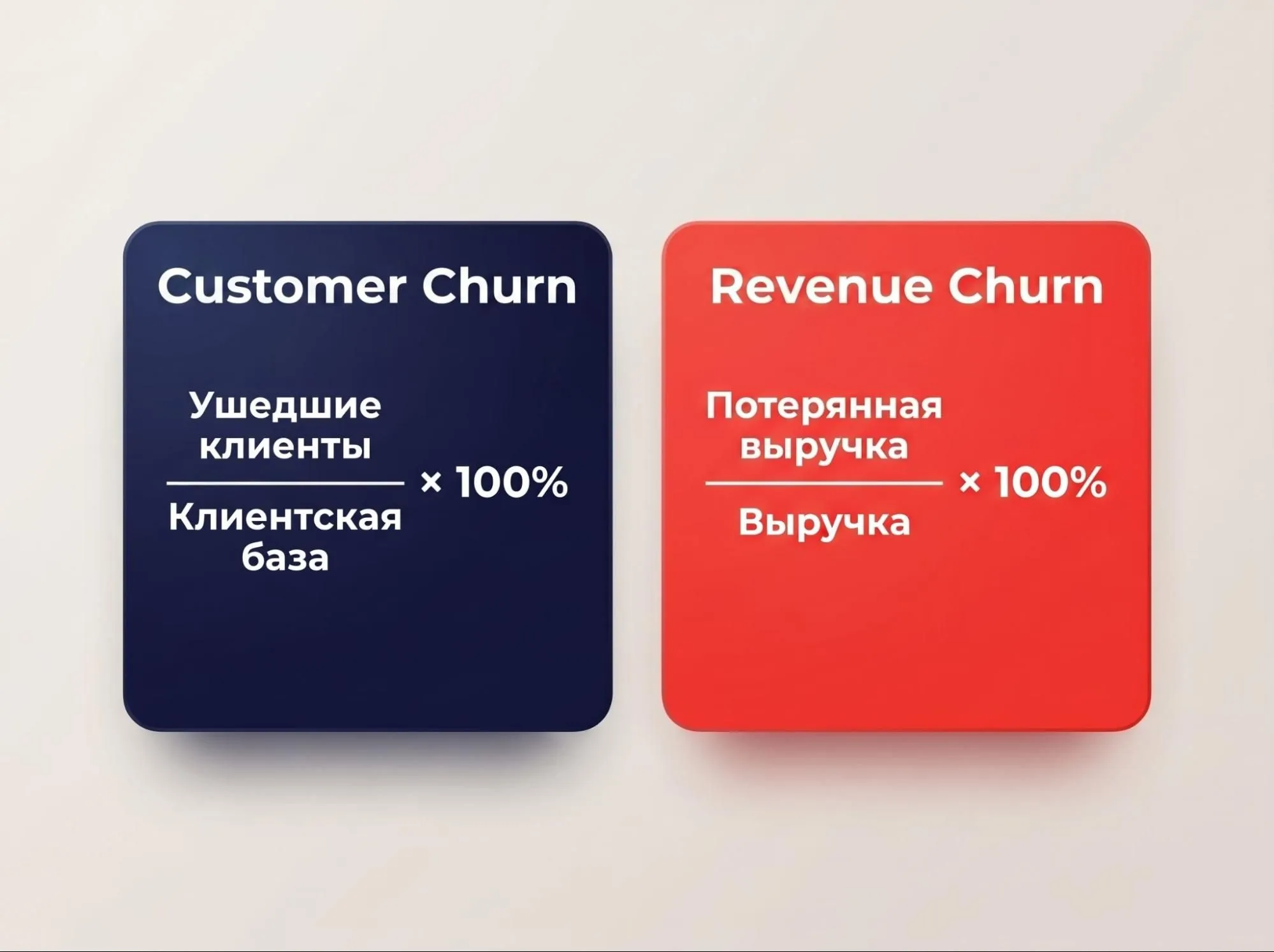 churn.jpg