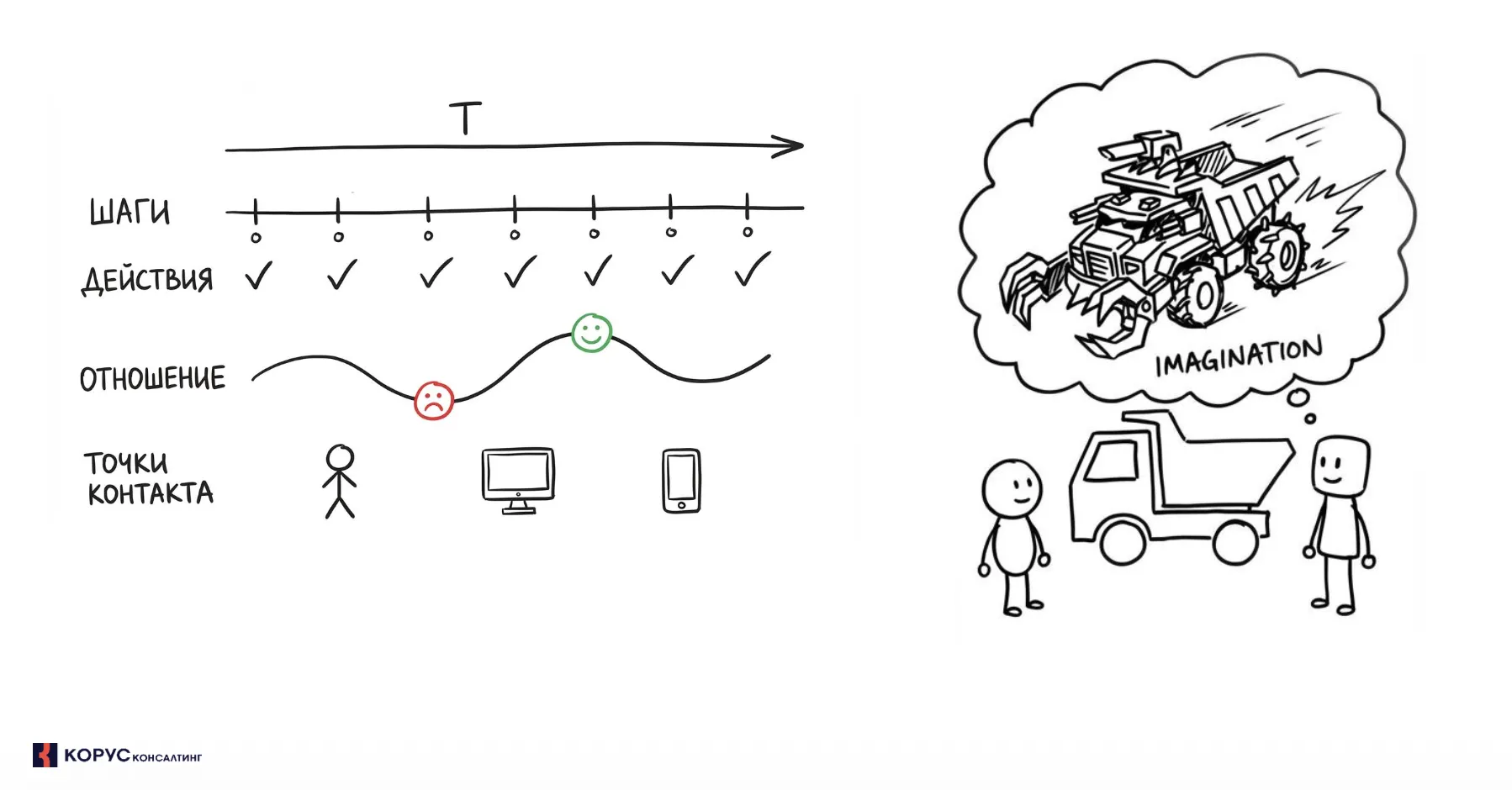 cjm omni 2.png cjm omni 2.png