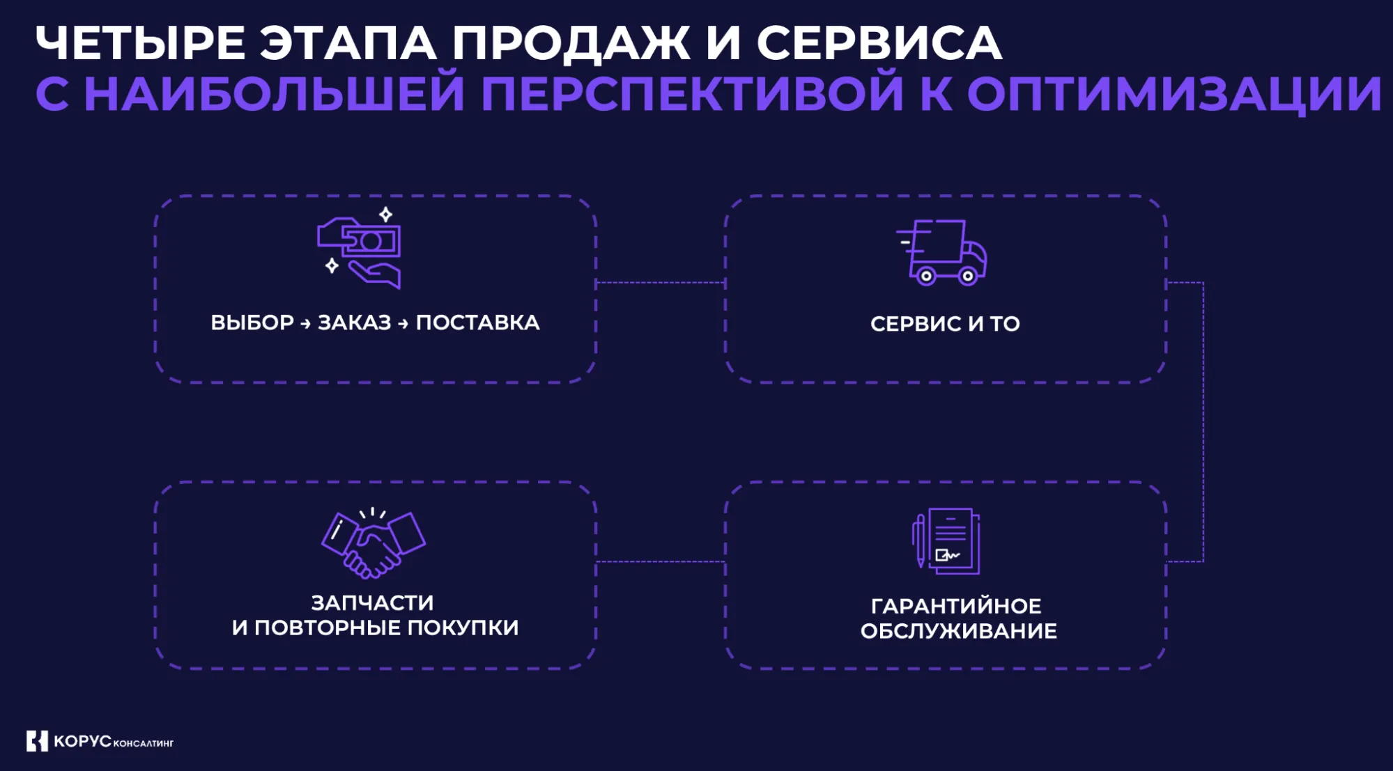 prodat pol dela 2.png prodat pol dela 2.png