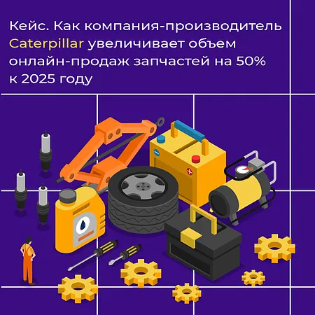 Кейс. Как компания-производитель Caterpillar увеличивает объем онлайн-продаж запчастей на 50% к 2025 году 