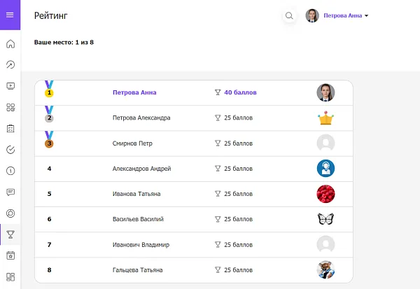 Геймификация и рейтинги Геймификация и рейтинги