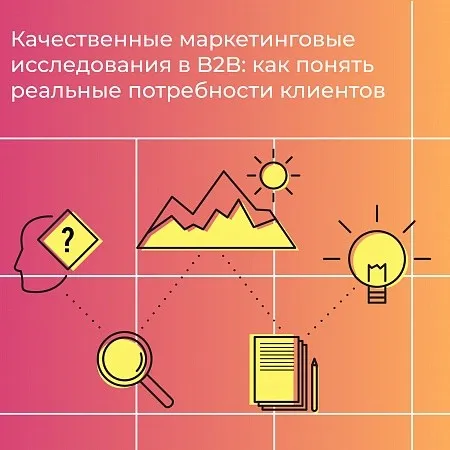 Качественные маркетинговые исследования в B2B: как понять реальные потребности клиентов