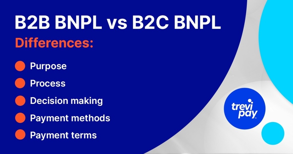 B2B-vs-B2C-BNPL-differences.jpg