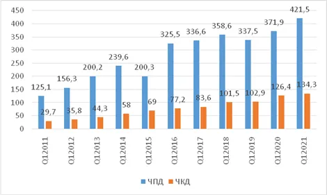 4.2 супераппы сбер.png