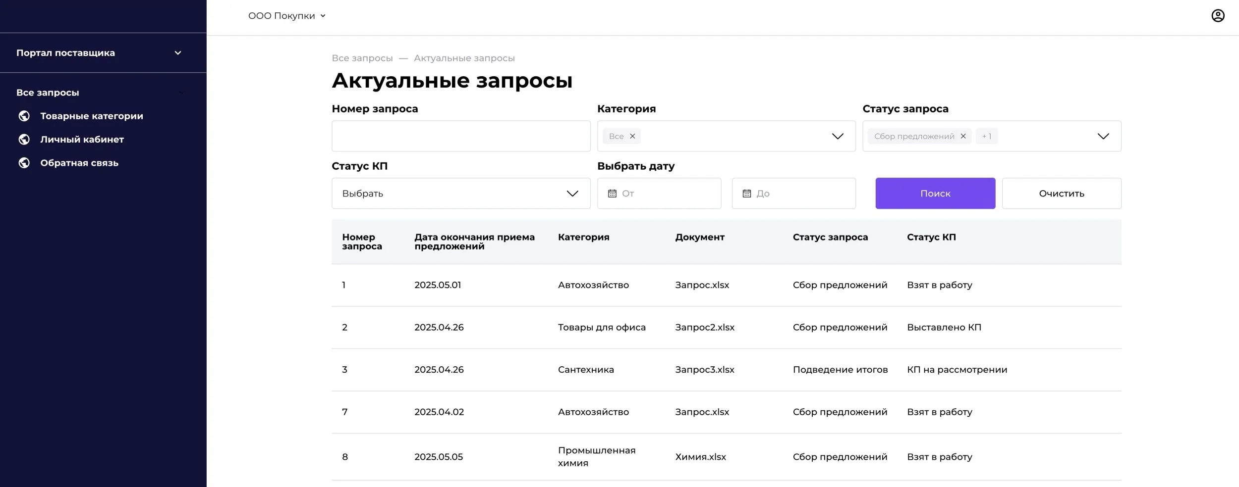 ПП-Актуальные запросы.jpg