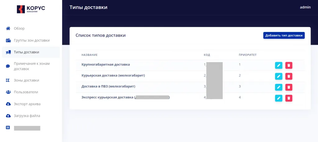 1_панель администрирования.png