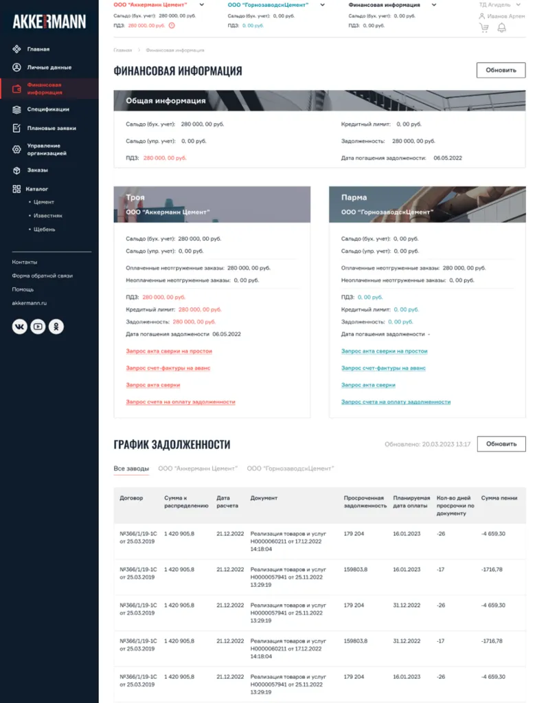 пример b2b портала в akkermann.png